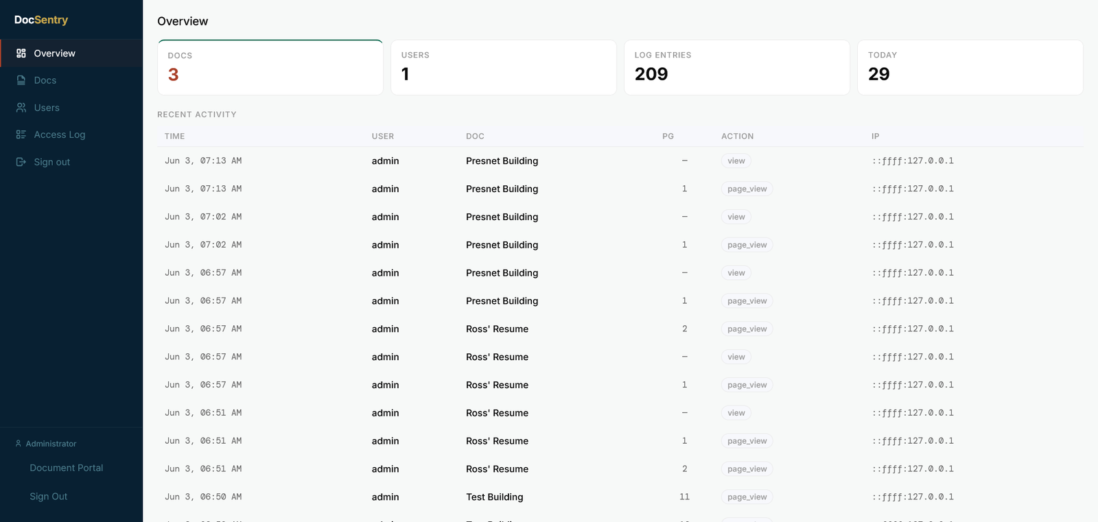 DocSentry overview
